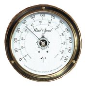 Wind Speed